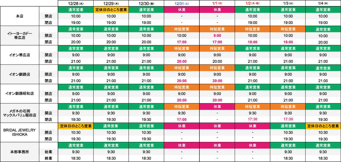 年末年始の休業・時間短縮営業